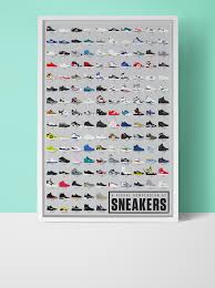 A Visual Compendium Of Sneakers Sports And Sneakers