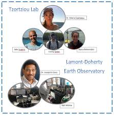 WQJUN17 Hypoxia Summary
