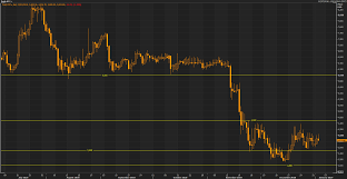 New Year Same Old Markets Marketpulsemarketpulse