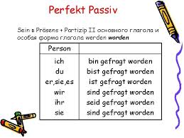 Ich werde, du wirst, er wird. Prsens Passiv Werden Prsens Partizip Ii Person Ich