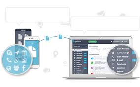 Questo software per controllare il telefono android o iphone è nato negli ultimi anni e in poco tempo ha avuto un discreto successo riuscendo a raccogliere in #1 migliore app per spiare un telefono! Cellulare Spiare App N 1 Appmia Telefono Spia E Monitoraggio Software