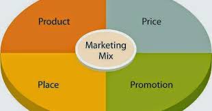 We did not find results for: Ngeinfo Kumpulan Soal Manajemen Pemasaran Agribisnis