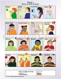 Basic Sign Language For Toddlers Chart Www