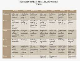 Insanity Max 30 Week 1 Vegan Meal Plan Vegan Meal Plans Insanity Max 30 Meal Plan Vegan Meal Plan Weekly