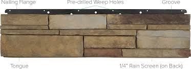 Versetta stone siding is extremely versatile, working well for both new construction and remodeling. Boral Versetta Stone Veneer