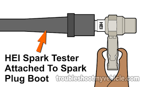 92 camry, was running ok but some problem with won't start due to bad fuel pressure regulator and dirty choke/throtle, i replace fpr and clean the choke, then it has no. Part 1 How To Test The Ignition Coil 1992 1995 2 2l Toyota Camry