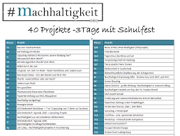 Check spelling or type a new query. Machhaltigkeit Am Mgl Morike Gymnasium