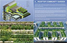 Gallery Of Vincent Callebaut Designs Sustainable Mixed Use Complex For Cairo 23 Green Building Architecture Green Architecture Residential Building Design