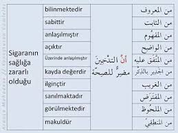 Kadiryk Adli Kullanicinin Learn Turkish Turkce Panosundaki Pin Deyimler Dil Turkce