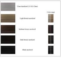 Anodized Aluminum Color: The Ultimate Guide