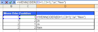 Wahrheitswert1 kann zum beispiel „c5<=100 sein, d.h. Anleitung Funktion Einer Und Oder Formel In Kombination Mit Einer Wenn Formel