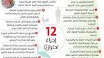 «البيئة» تحاصر أنفلونزا الطيور بـ12