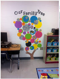 I Have Been Meaning To Share This For Some Time Now And I Am So Proud Of It I Found This Pin On Pint Classroom Tree Classroom Family Tree Preschool Classroom