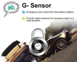 Well, good news, we've tested dozens from garmin, nextbase, thinkware, cobra, and more to give you the most reliable recommendation out there. Victony Dual Lens Car Camera Trg Reviews Buyer S Guide