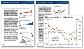 commodity price forecasts