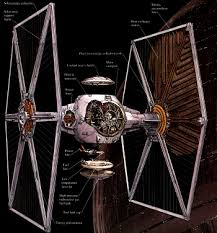 In honor of star wars day (may the 4th), here's a list of space.com's favorite ships from the star (there are many other ships to consider from the star wars tv shows, books, comics and video. What Allows Star Wars Ships To Slow Down Science Fiction Fantasy Stack Exchange