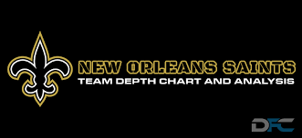 New Orleans Saints Depth Chart 2016 Saints Depth Chart
