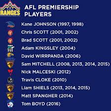 Rank them as you wish. Eastern Ranges On Twitter This Week S Throwbackthursday Is A Grand Final Special Here Are All The Eastern Ranges Players Who Have Been Part Of Afl Premiership Teams Will Jaidyn Stephenson Add