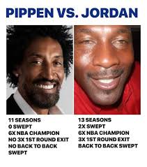 Yup lol jordan is the most carried "superstar" of all time. Can you even  call him a superstar with that many first round sweeps?