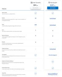 Clickfunnels New Pricing 2019 Tiers Price Table Charts