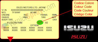 All Colour Codes For Isuzu