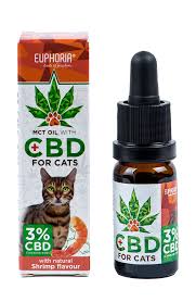 It is one of 113 identified cannabinoids in cannabis plants, along with tetrahydrocannabinol (thc). Cbd Oil For Cats 3 10 Ml Euphoria Vitalabo Online Shop Europe