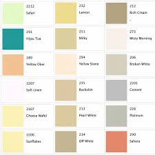 Cat decolith sendiri dapat diaplikasikan dengan kuas, roller, atau air spray, dengan metode pengenceran 5 persen sampai 20 persen dicampur dengan sebagai perbandingan, pada tahun lalu, harga cat tembok decolith kemasan 5 kg sekitar rp100 ribuan, cat tembok decolith kemasan 25 kg. Cat Tembok Interior Decolith Pail 25 Kg Shopee Indonesia