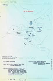 Isle Of Man Ronaldsway Airport Historical Approach Charts