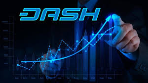 Dash cryptocurrency latest news / dash cryptocurrency latest news : Dash Cryptocurrency Dash Price Crosses 400 Mark Digital Cash Rise