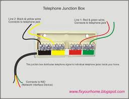 Diagram Bt Telephone Junction Box Wiring Diagram Full Version Hd Quality Wiring Diagram Bestblueschematics Aspromontebike It
