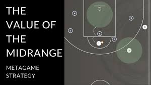 Is The Midrange Shot Dead The Surprising Math Behind Basketball S Least Efficient Attempt Youtube