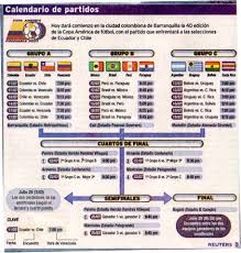 Snappea online vs gracias a la tecnología, el gigante de descargas en línea snappea permitirá a sus usuarios revivir toda la emoción de los partidos para hoy copa. Ccii Leccion De Lectura