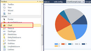 14 Abundant Visual Basic 2010 Chart Control Tutorial