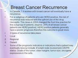 Anyone with this diagnosis should speak to. The News On Breast Cancer Ppt Video Online Download