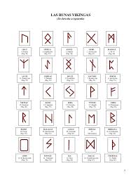 Small Viking Rune Tattoo Novocom Top Entonces se debe colocar este talisman sobre el agujero. small viking rune tattoo novocom top