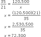 Check spelling or type a new query. Https Roboguru Ruangguru Com Question 16 Siswa Dari 120 Siswa Kelas 7 Menggunakan Tangan Kiri Di Berbagai Qu Kr71q9dp