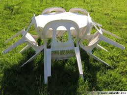 De plus lot 26 tables jardin longueur 140 cm en plastique vert foncé ou blanc belmiro un lot de 26 tables de jardin pour les pros et les particuliers. Entretenir Le Mobilier De Jardin En Pvc