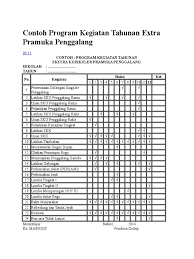 We did not find results for: Contoh Program Kegiatan Tahunan Extra Pramuka Penggalang