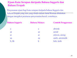 Agar cara membaca dalam bahasa inggris kamu lebih baik maka kamu harus membahami pronunciaction, dimana pronunciation merupakan sebuah teknik penting yang seolah menjadi jantungnya speaking bahasa inggris. Sistem Ejaan Rumi Bahasa Melayu Bbm3401 Ppt Download