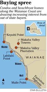 Honolulu Star-Bulletin News