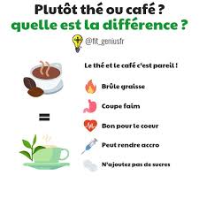 Comment Maigrir Vite Et Definitivement Maigrir Perdredupoids Minceur Regime Perdreduventre Pertedepoi Comment Maigrir Perte De Poids Nutrition Sportive