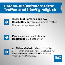 Am donnerstag hat das für familiensachen zuständige. Nwzonline Photos Facebook