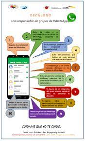Decalogo Uso Responsable De Grupos De Whatsapp Colegio Aleman