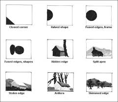 9 Visual Blunders Every Artists Should Watch Out For Good Article Good Advice Art Kunst Arbeitsblatt Kunstproduktion Zeichentechniken
