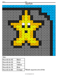 Your students won't have to fear fractions with the help of our fifth grade fractions worksheets and printables. Rounding Worksheets Rre4 Starfish Free Math Coloring Pages Coloring Squared