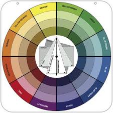 Choose Paint Colors With A Color Wheel Orange Brick