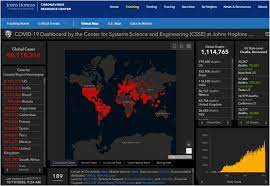 How much is 153 euro to albanian lek? Aging In Covid 19 Vulnerability Immunity And Intervention Sciencedirect