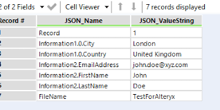One of the biggest advantages of using this software, it is free of cost. Converting Excel Into Formatted Json File Alteryx Community