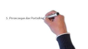 1, pengurusan sumber ekonomi 2, pengurusan sumber kewangan 3, pengurusan teknologi maklumat & komunikasi 4, pengurusan sumber manusia & organisasi 5, perancangan & pengurusan sosial & infrastruktur 6, pentadbiran & pembangunan wilayah. 8 Bidang Tugas Ptd Pegawai Tadbir Diplomatik M41 Youtube