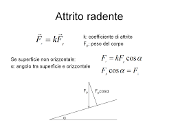 Http M Docente Unife It Davide Barbieri Appunti 5 Dinamica Pdf